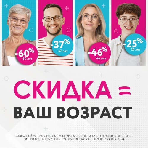 Скидка=Возраст