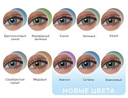 Контактные линзы Air Optix Colors 2 линзы